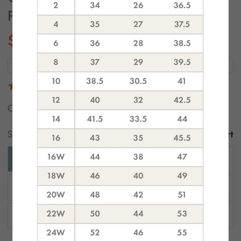 Gunne Sax by ModCloth size 16 White and Red Floral Dress - Picture 9 of 11